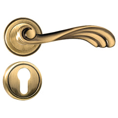 Victorian Door Handles